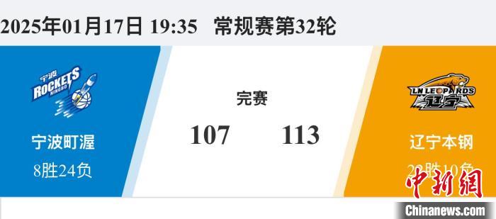 着严峻挑战